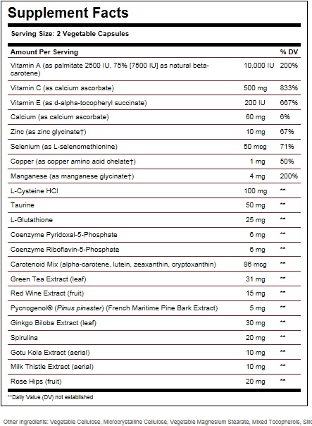 Solgar Advanced Antioxidant Formula Ingredients