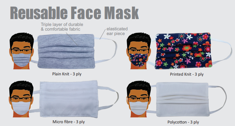 3ply Reusable face mask