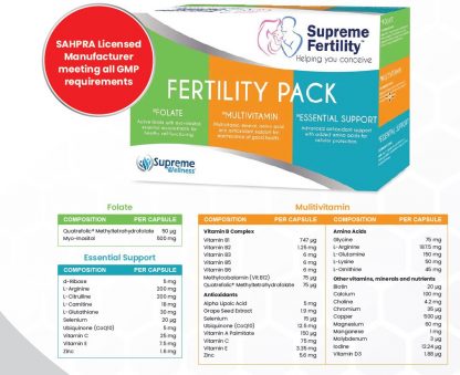 Supreme Wellness Supreme Fertility Pack with Info