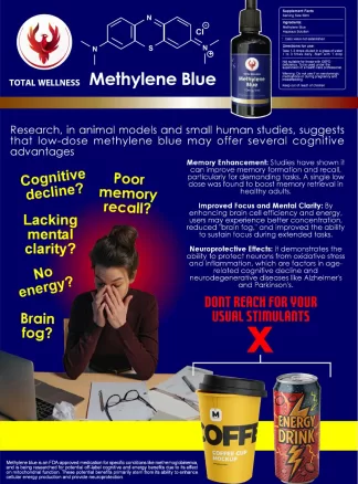 Total Wellness Methylene Blue 50ml